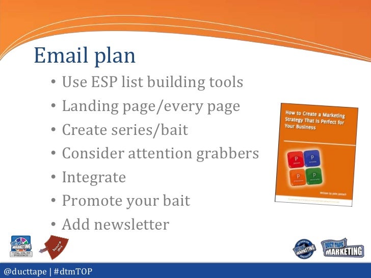 7 Essential Stages of Building A Total Online Presence